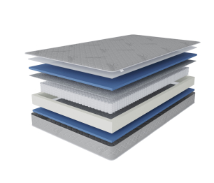 Столлайн / Матрас Фиеста 1400х2000