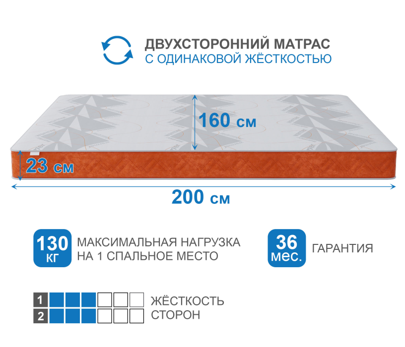 1600 x 2000, Матрас Слип-Соната в чехле Warmer 1600х2000