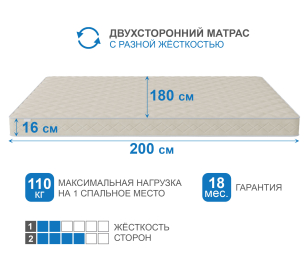 Матрас Слип-Мотив 1800х2000