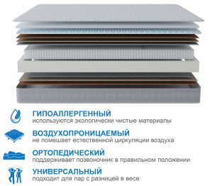 Матрас Наслаждение-Рафаэль 1200х1900