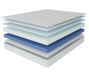 Столлайн / Матрас Здоровый сон-Макс в чехле Cooler 900х1900