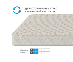 Столлайн / Матрас Столплит Корсика - Максимус 1800*2000