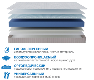 Матрас Тропикана-Феникс 1800х2000