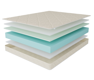 Столлайн / Матрас Классик-Орландо в скрутке 800х1900