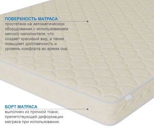 Матрас Сити - Севилья 1200*2000