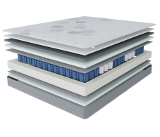 Другие размеры, Матрас Корсика-Зодиак 900х1900