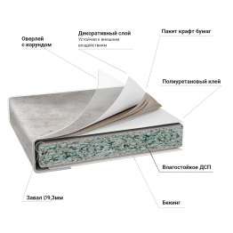 Столешница 38*3050*600 Метрополитан 1U/2046 в упаковке