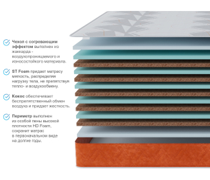 Матрас Тропикана-Агама в чехле Warmer 800х1900