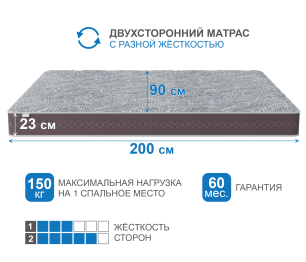 Матрас Здоровый сон-Макс в скрутке 900х2000
