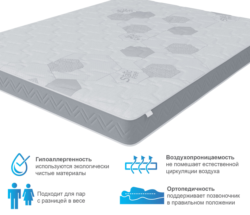 Другие размеры, Матрас Корсика-Зодиак 1400х1900