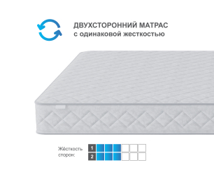 Столлайн / Матрас Классик-Оптима 1400*1900