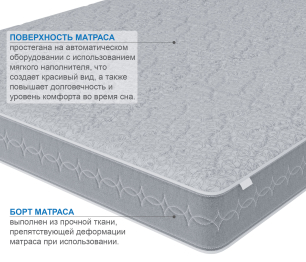 Столлайн / Матрас Тропикана-Тритон 1200х1900