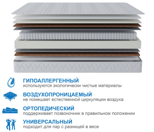 Столлайн / Матрас Тропикана-Вивальди 900х2000