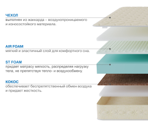 Столлайн / Матрас Сити - Севилья 1600*1900