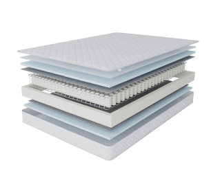 Столлайн / Матрас Классик-Оптима 1400*1900