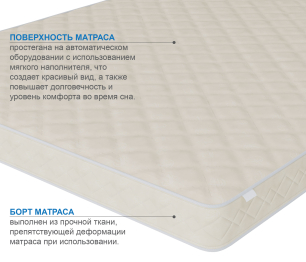 Матрас Слип-Мотив 1600х1900