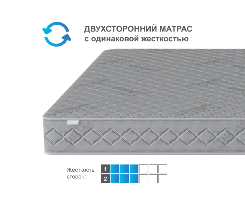 Другие размеры, Матрас Фиеста 1600х1900