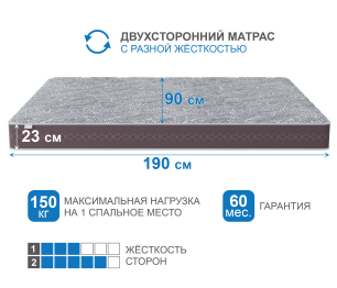 Матрас Здоровый сон-Макс в скрутке 900х1900