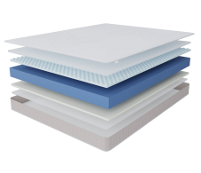 900 x 2000, Матрас Тропикана-Феникс в скрутке 1400х1900