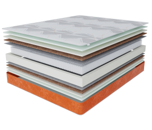 Матрас Слип-Соната в чехле Warmer 800х2000