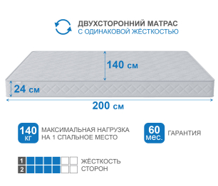 Матрас Премиум-Ориент в скрутке 1400х2000