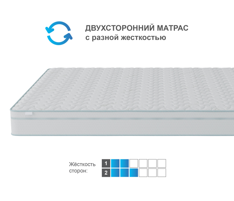 900 x 2000, Матрас Корсика-Зодиак в чехле Cooler 900х2000