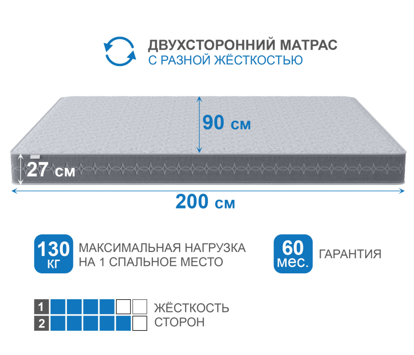 900 x 2000, Матрас Сити-Генуя 900х2000