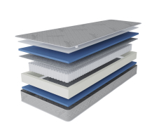 Другие размеры, Матрас Фиеста 800х1900