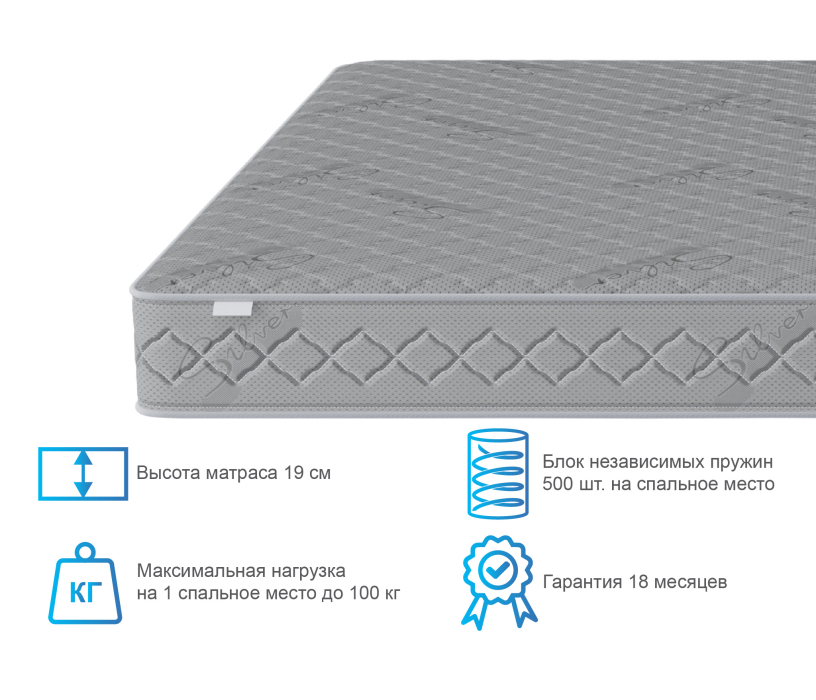 Другие размеры, Матрас Сити - Бормио 1600*1900
