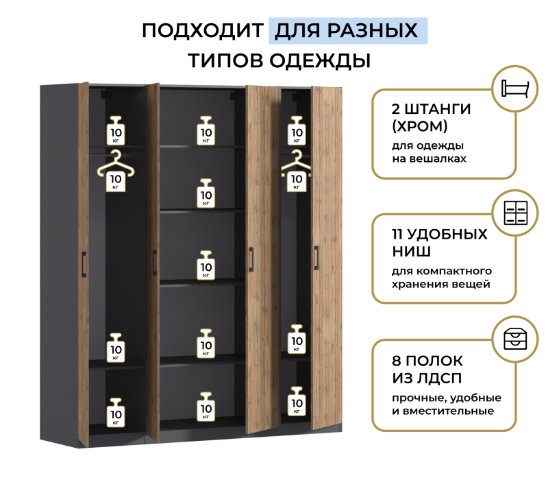 Для одежды, Шкаф четырехдверный Макс 2000 мм, вариант №3 (ЛДСП)