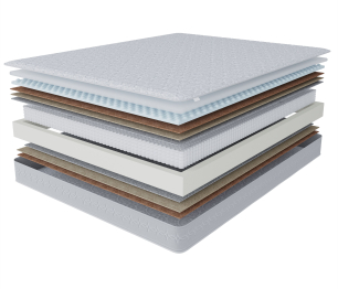 Матрас Наслаждение-Рафаэль 1600х1900