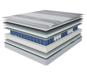 Столлайн / Матрас Корсика-Зодиак в чехле Magnetic 800х1900