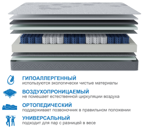 Столлайн / Матрас Корсика-Зодиак в скрутке 900х2000