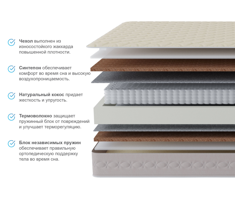 Другие размеры, Матрас Столплит Корсика - Лорд 1400*1900