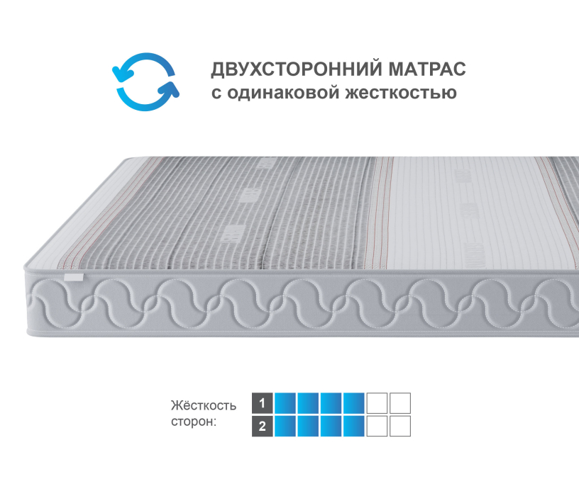 Другие размеры, Матрас Сити-Альмерия в чехле Magnetic 1600х1900