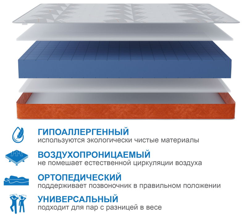 Другие размеры, Матрас Премиум-Ориент в чехле Warmer 1400х1900