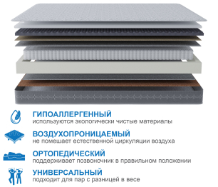 Матрас Сити-Генуя 1800х2000