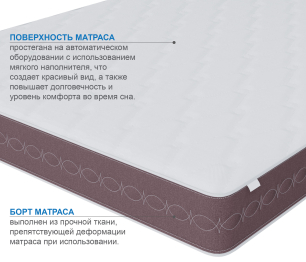 Матрас Корсика-Олимпик 900х2000