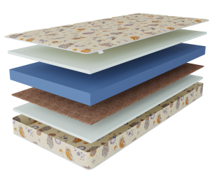 Столлайн / Матрас Здоровый сон-Мишутка 1200х1800