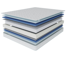 Другие размеры, Матрас Сити-Мадрид в чехле Cooler 1800х2000