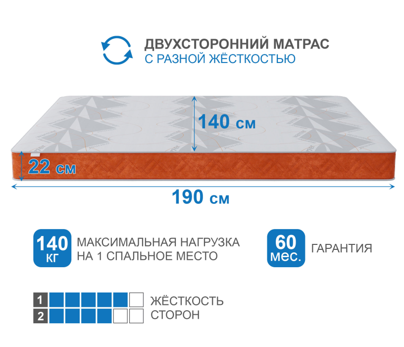 Другие размеры, Матрас Тропикана-Агама в чехле Warmer 1400х1900