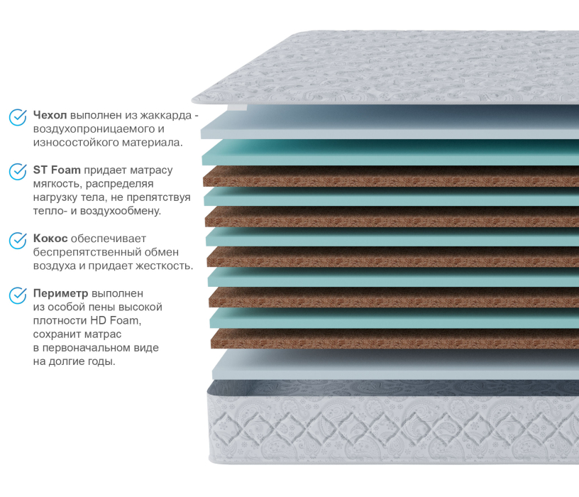 Другие размеры, Матрас Тропикана-Агама 800х1900