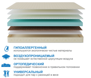 Матрас Сити - Севилья 900*1900