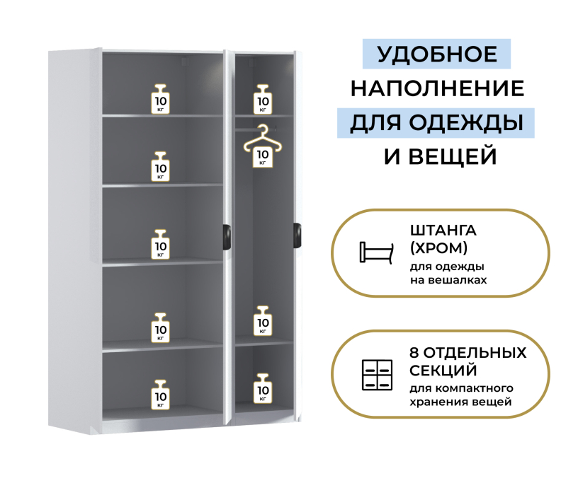 Для одежды, Шкаф трехдверный Макс 1500 мм, вариант №3 (ЛДСП/МДФ)