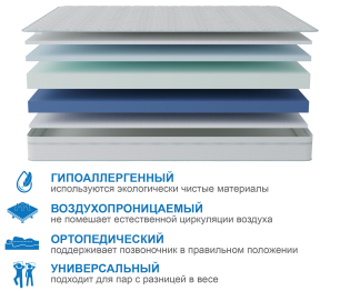 Столлайн / Матрас Здоровый сон-Макс в чехле Cooler 1200х1900