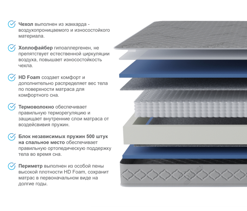 Другие размеры, Матрас Фиеста 1600х1900