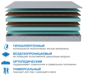 Столлайн / Матрас Классик-Кармен 800х1900