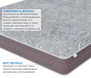 Матрас Здоровый сон-Макс в скрутке 900х2000