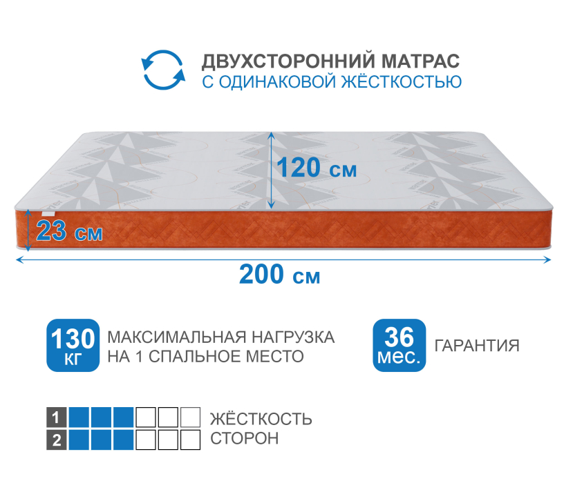 Другие размеры, Матрас Слип-Соната в чехле Warmer 1200х2000
