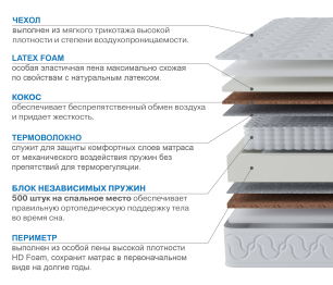Матрас Тропикана-Вивальди 800х1900